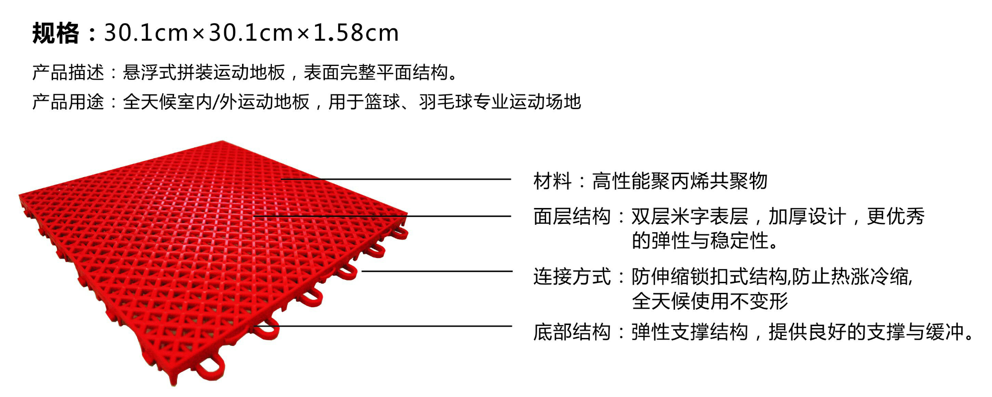 雙米一代