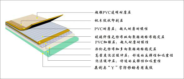 Y-65170